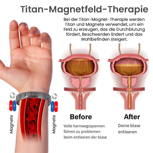 Oveallgo™ TitaniumMag Wellness-Armband