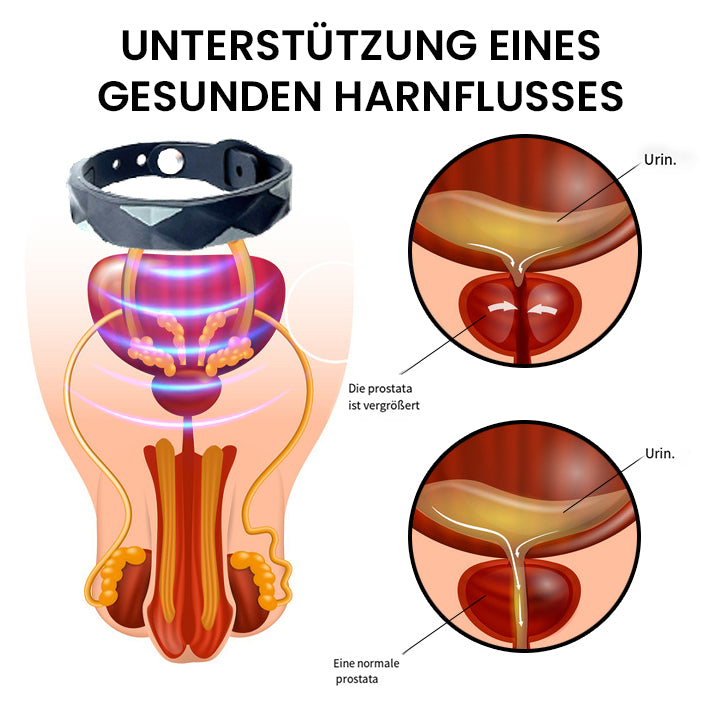 Oveallgo™ PRO RedUp-Iontherapie Prostata-Entlastungsband