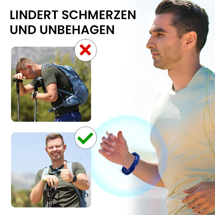 Oveallgo™ PRO RedUp-Iontherapie Prostata-Entlastungsband