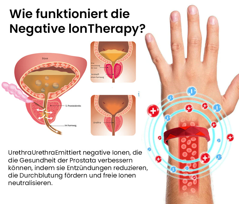 Oveallgo™ PRO RedUp-Iontherapie Prostata-Entlastungsband