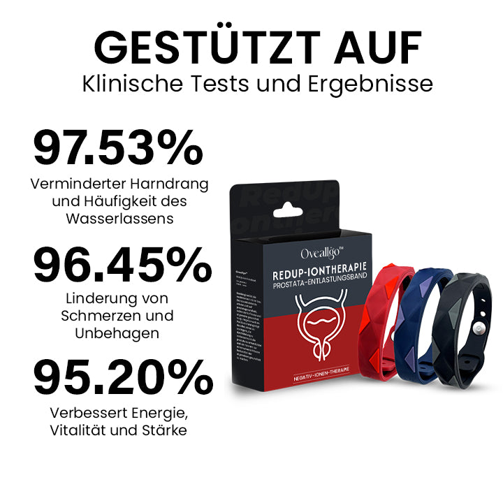 Oveallgo™ PRO RedUp-Iontherapie Prostata-Entlastungsband