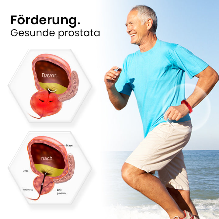 Oveallgo™ PRO RedUp-Iontherapie Prostata-Entlastungsband